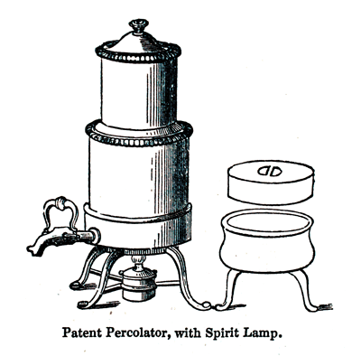 Eliza Acton Victorian Coffee Percolator