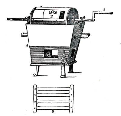 Eliza Acton Victorian Coffee Roaster