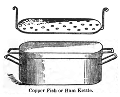 Eliza Acton Fish Kettle